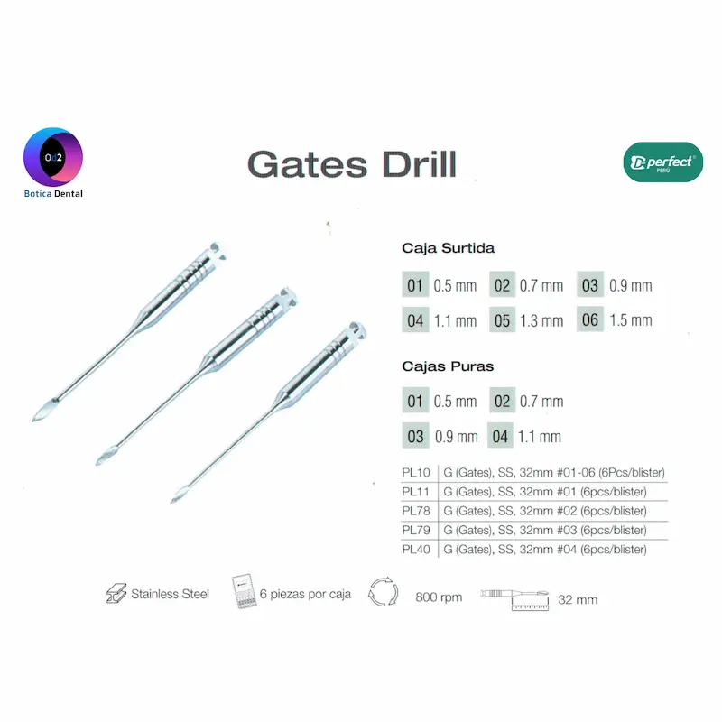 Especificaciones Gate Drill